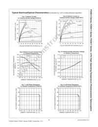 FOD617DW Datasheet Page 6