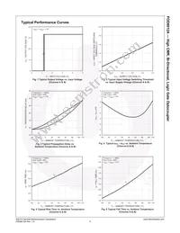 FOD8012AR2 Datasheet Page 6