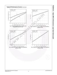 FOD8012AR2 Datasheet Page 7