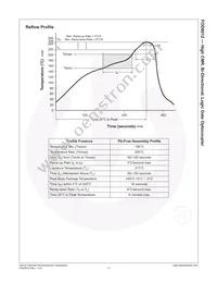 FOD8012R2 Datasheet Page 11