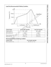 FOD815W Datasheet Page 8