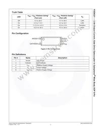 FOD8321V Datasheet Page 3