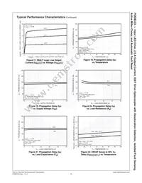 FOD8333R2V Datasheet Page 15