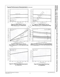 FOD8333R2V Datasheet Page 16