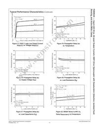 FOD8334R2 Datasheet Page 15