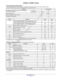 FODM217DR2V Datasheet Page 2