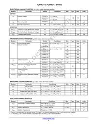 FODM217DR2V Datasheet Page 3
