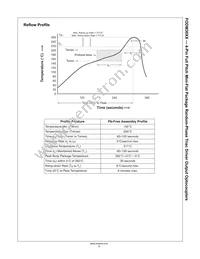 FODM3023-NF098 Datasheet Page 9