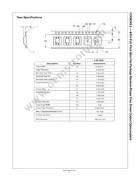 FODM3023-NF098 Datasheet Page 11
