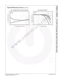 FODM453R1 Datasheet Page 8