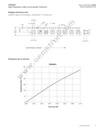 FP0505R1-R100-R Datasheet Page 3