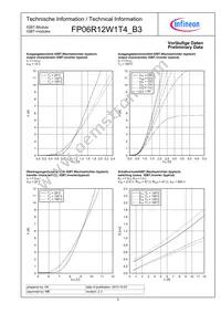 FP06R12W1T4B3BOMA1 Datasheet Page 5