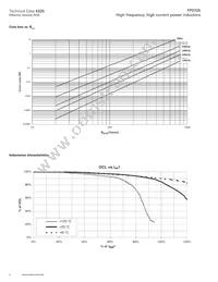 FP0705R3-R07-I Datasheet Page 4