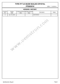 FP0800018 Datasheet Page 2