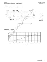 FP1005R3-R12-I Datasheet Page 3