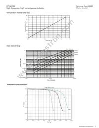 FP1007R6-R15-R Datasheet Page 3