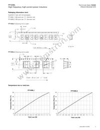 FP1008L2-R150-R Datasheet Page 3