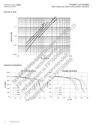 FP1008R2-R150-R Datasheet Page 4