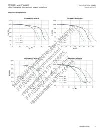 FP1008R2-R150-R Datasheet Page 5