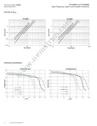 FP1008R6-R300-R Datasheet Page 4