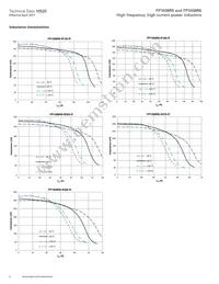 FP1008R6-R300-R Datasheet Page 6