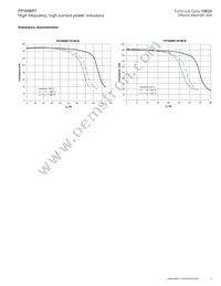 FP1008R7-R180-R Datasheet Page 5