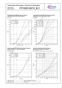 FP100R12KT4B11BOSA1 Datasheet Page 7