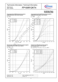 FP100R12KT4BOSA1 Datasheet Page 6