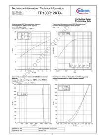 FP100R12KT4BOSA1 Datasheet Page 7