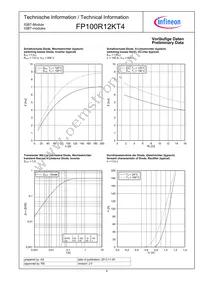 FP100R12KT4BOSA1 Datasheet Page 8