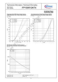 FP100R12KT4BOSA1 Datasheet Page 9