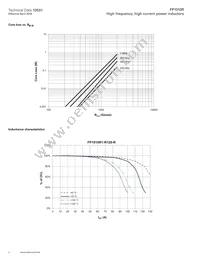 FP1010R1-R330-R Datasheet Page 4