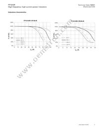 FP1010R1-R330-R Datasheet Page 5