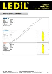 FP10995_LISA2-M-PIN Datasheet Page 7