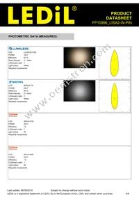 FP10996_LISA2-W-PIN Datasheet Page 5