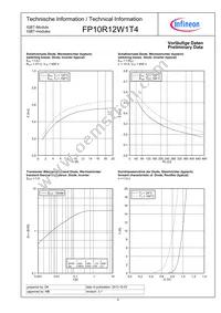 FP10R12W1T4BOMA1 Datasheet Page 9