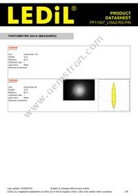 FP11047_LISA2-RS-PIN Datasheet Page 3