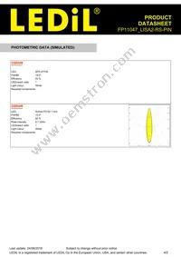 FP11047_LISA2-RS-PIN Datasheet Page 4