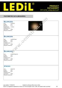FP11072_LISA2-M-CLIP Datasheet Page 3