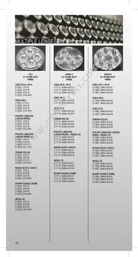 FP11074_LISA2-WW-CLIP Datasheet Page 18