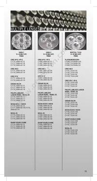 FP11074_LISA2-WW-CLIP Datasheet Page 19