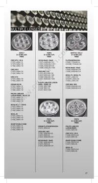 FP11074_LISA2-WW-CLIP Datasheet Page 21