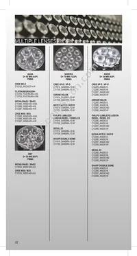 FP11074_LISA2-WW-CLIP Datasheet Page 22