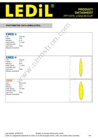 FP11075_LISA2-M-CLIP Datasheet Page 5