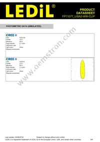 FP11077_LISA2-WW-CLIP Datasheet Page 5