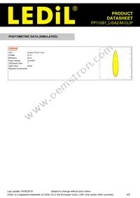 FP11081_LISA2-M-CLIP Datasheet Page 4