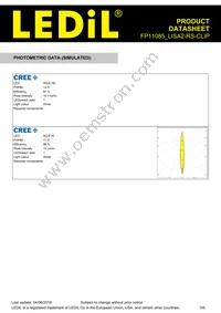 FP11085_LISA2-RS-CLIP Datasheet Page 5