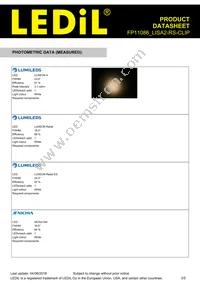 FP11086_LISA2-RS-CLIP Datasheet Page 3