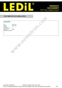FP11122_LISA2-O-CLIP Datasheet Page 5