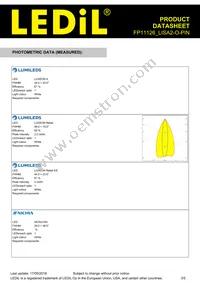 FP11126_LISA2-O-PIN Datasheet Page 3